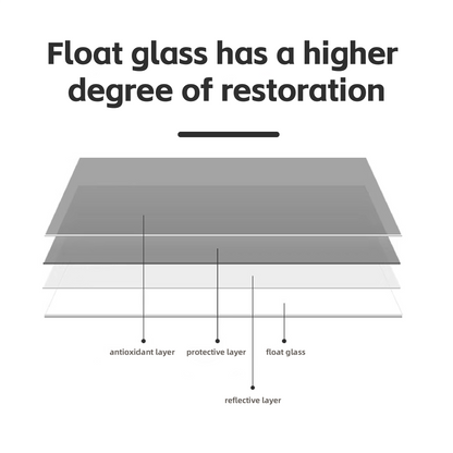 Mirror installation options