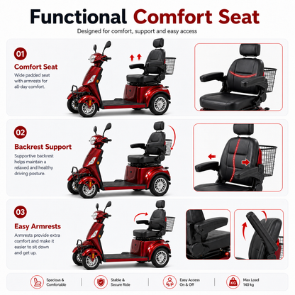 Hubsite Compact Mobility Aid Scooter - Elderly & Disability, 10km/h Footpath Legal, 140kg Capacity
