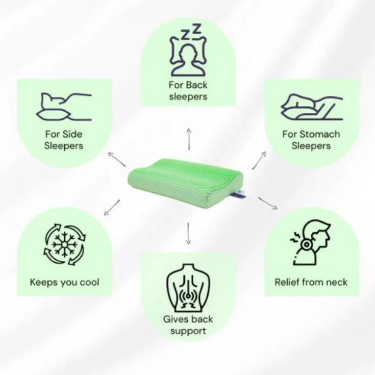 Able-Living Contour Memory Foam Pillow - Bedroom Comfort, Hypoallergenic Cover