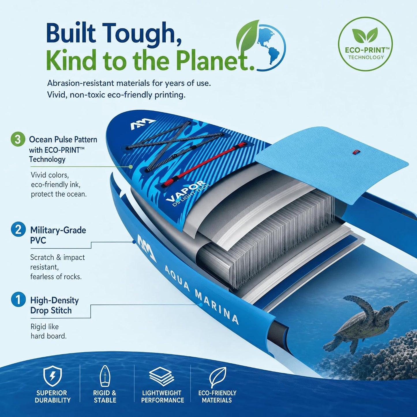 Inflatable Stand Up Paddle Board 3.15 m – Complete SUP Kit with Paddle, Fin & Leash