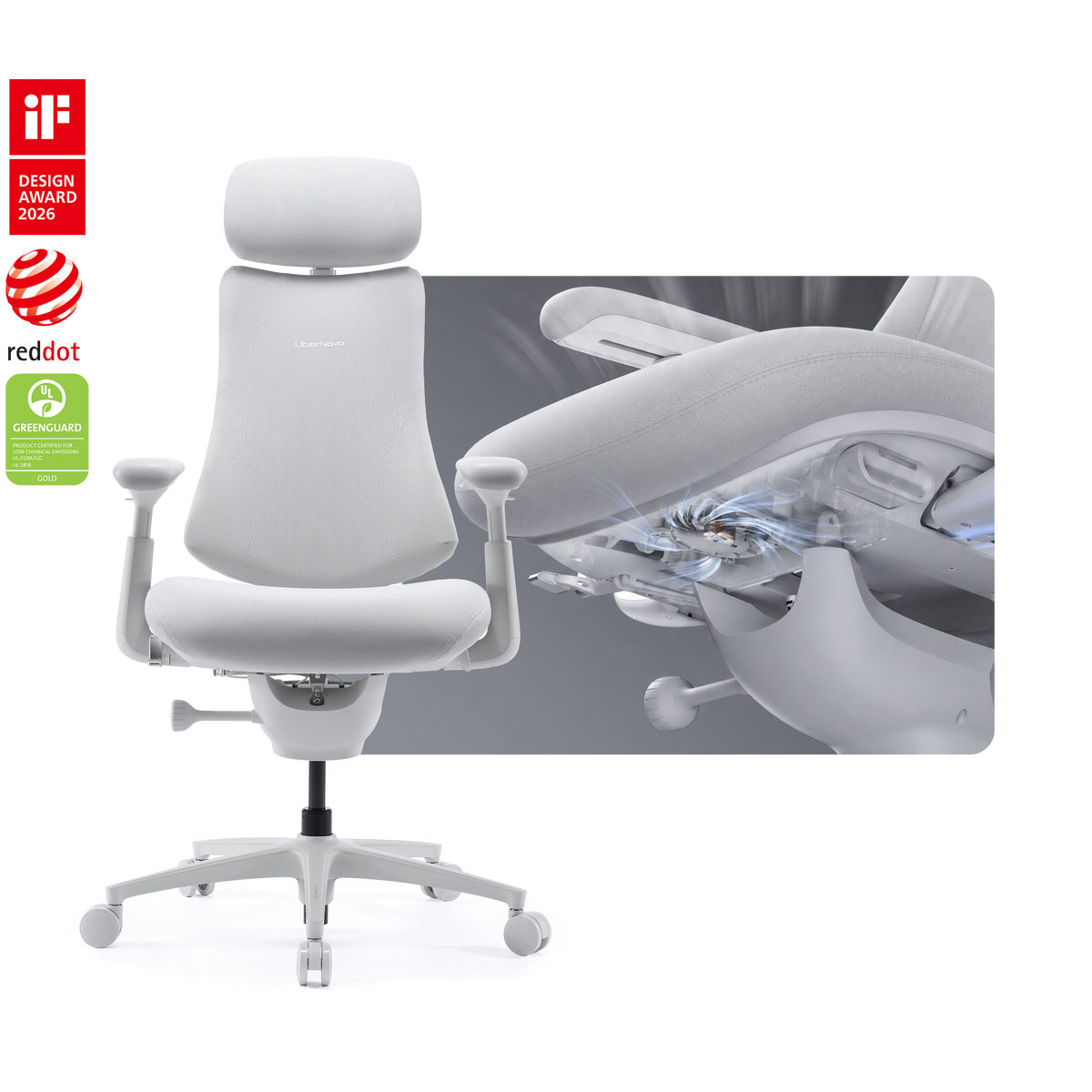 LiberNovo Omni Pro – Smart Dynamic Ergonomic Chair with Footrest